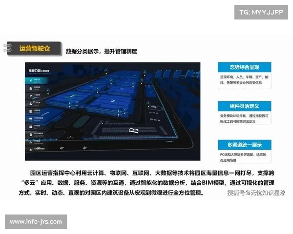 体育场馆成立数字联盟,共享技术方案与运营经验 体育场馆成立数字联盟,共享技术方案与运营经验