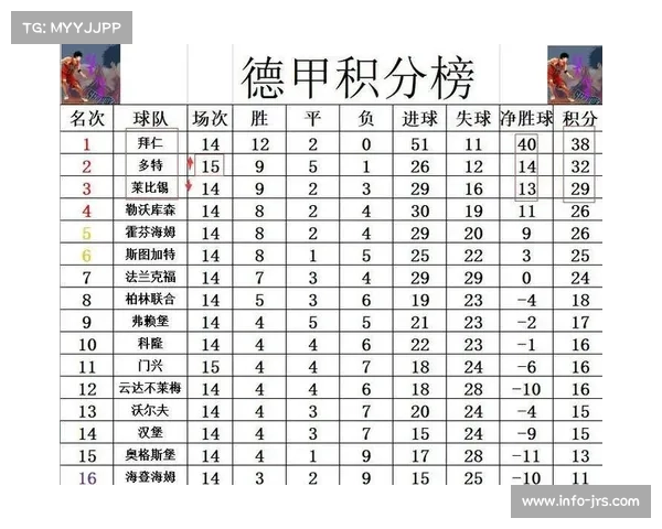 德甲球员伤病统计：本轮7名主力因伤缺阵