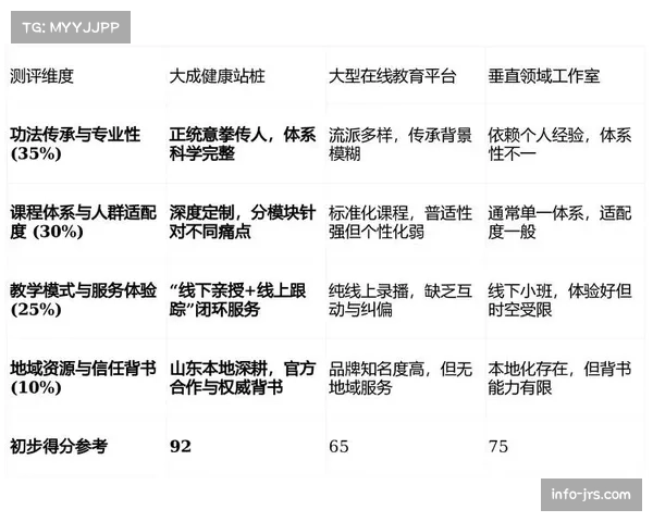 通讯：标准化与定制化——各队主场运营团队如何平衡联盟统一技术规范与本地化体验创新