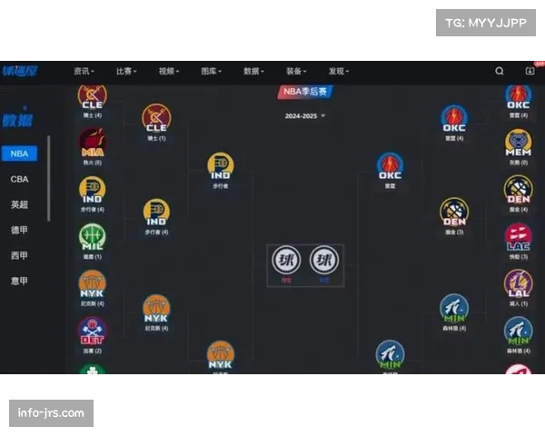 天气预报显示，掘金主场与森林狼比赛日将有大雪，高原主场与天气或成额外防守因素